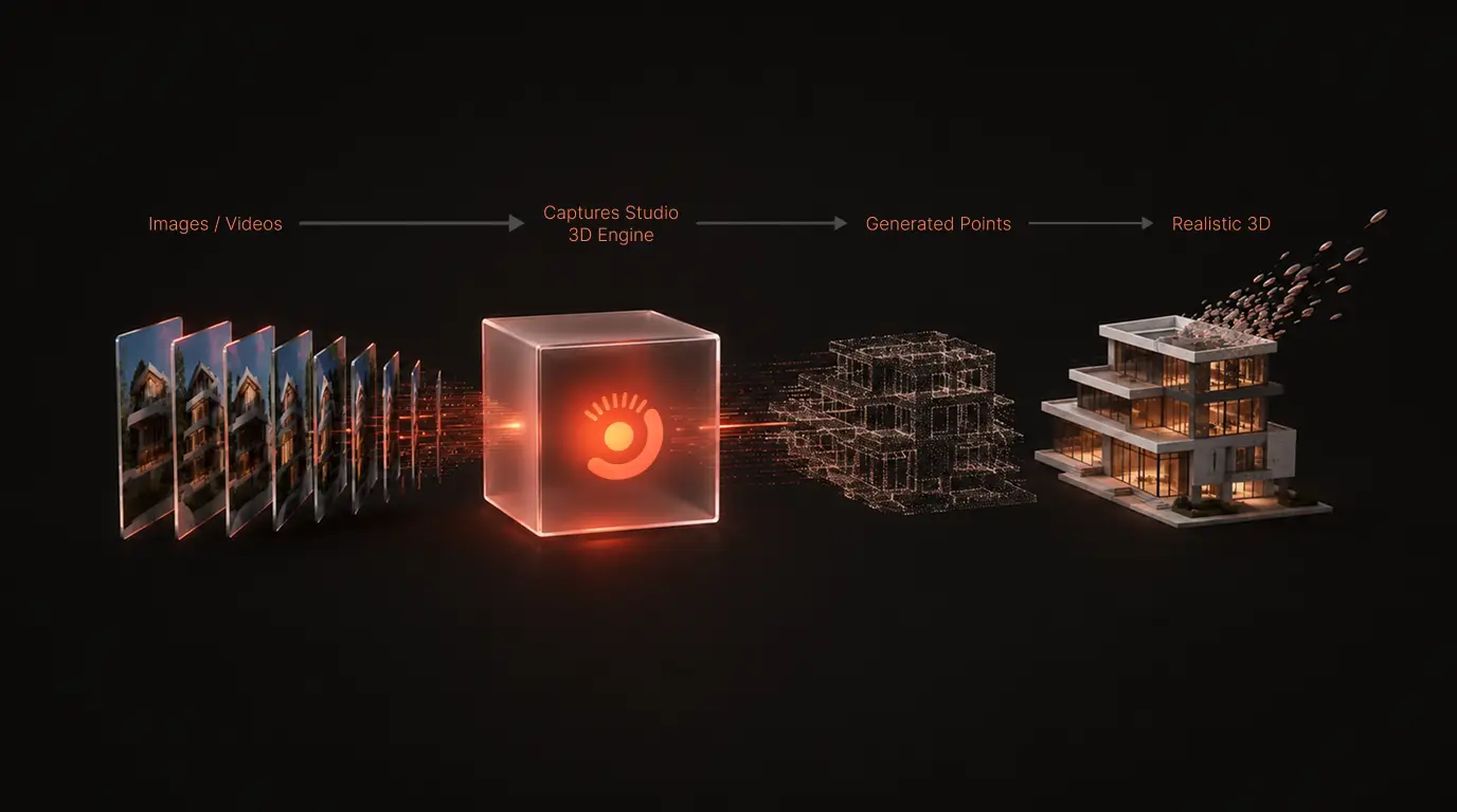 Our 3D engine takes over